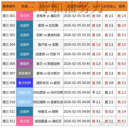 世界杯高清直播期间热门世界杯竞猜平台汇总与直播入口分析
