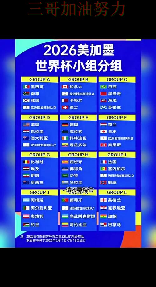 世界杯竞猜平台排行最新盘点：怎么玩其实很简单（World Cup 2026）