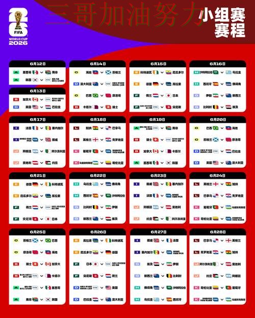 世界杯投注是否值得用？深度解析带你了解（FIFA World Cup 2026）
