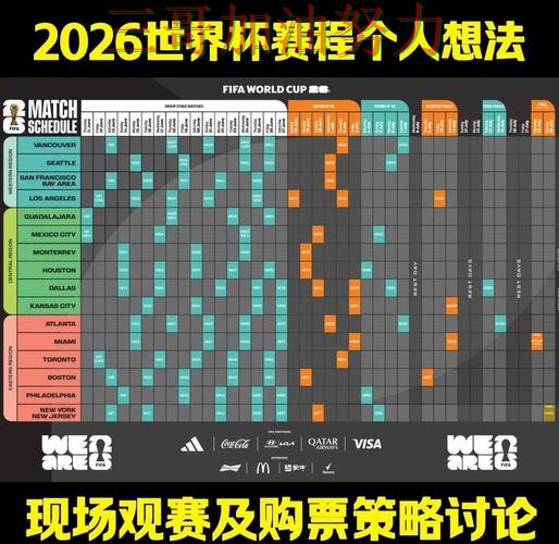 世界杯投注是否值得用？深度解析带你了解（FIFA World Cup 2026）